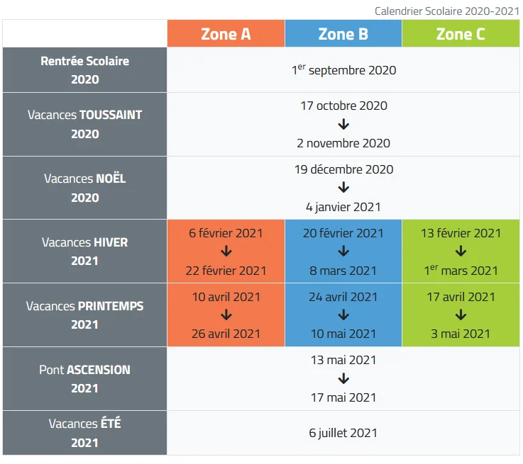 Vacances scolaires 2020-2021